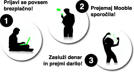 Prijavi se povsem brezplačno